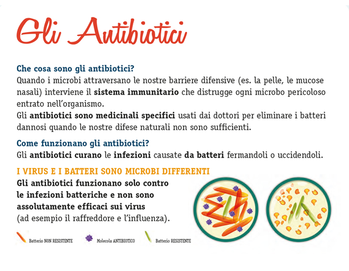 Un QUADERNO per BAMBINI </br>e per ADOLESCENTI
